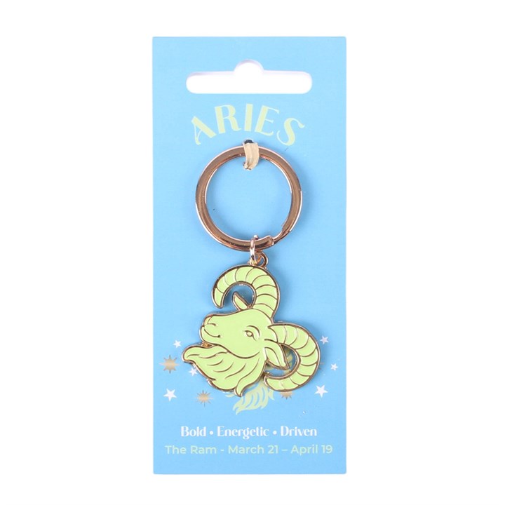 Zodiac Zest Aries Gift Set